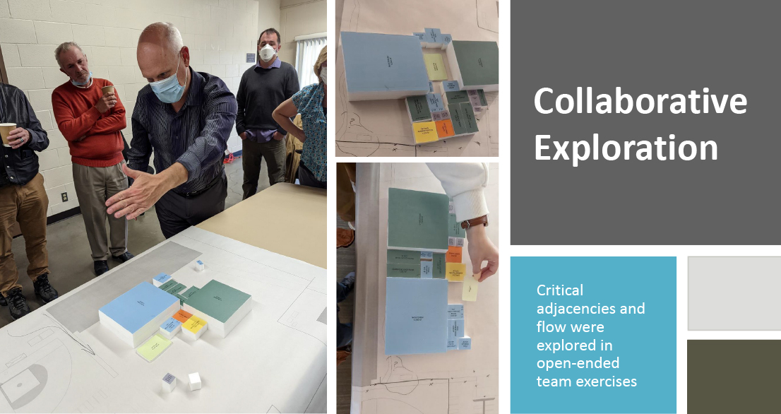 Collaborative-Exploration