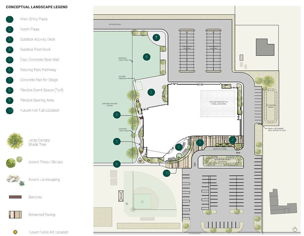 Overall-Site-Development-Plan